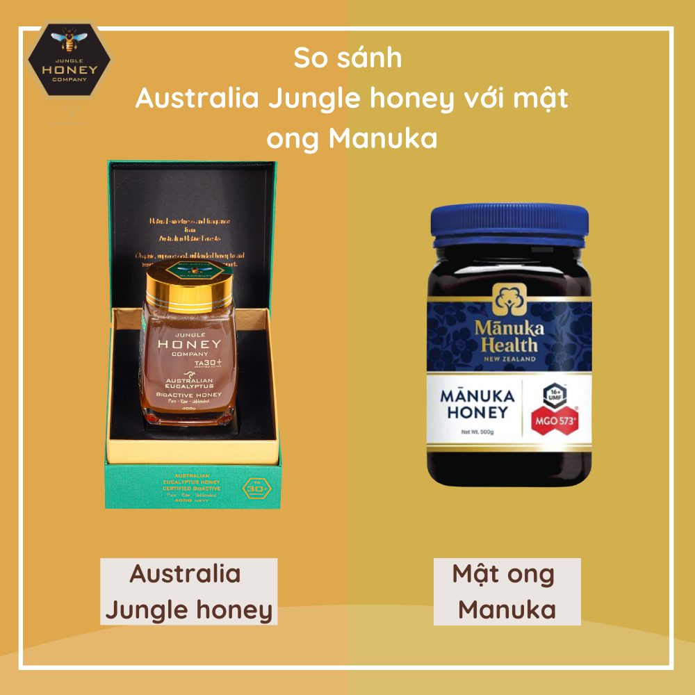 So Sánh Giữa Mật Ong Khuynh Diệp Với Mật Ong Manuka
